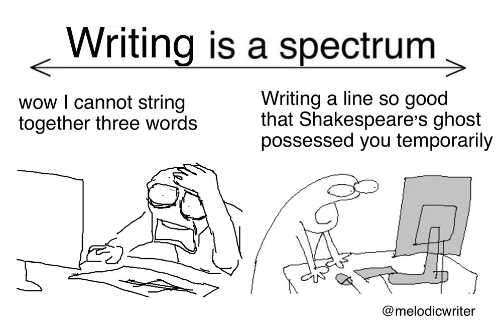 Meme from melodicwriter on Tumblr that suggests the dichotomy of writing good work