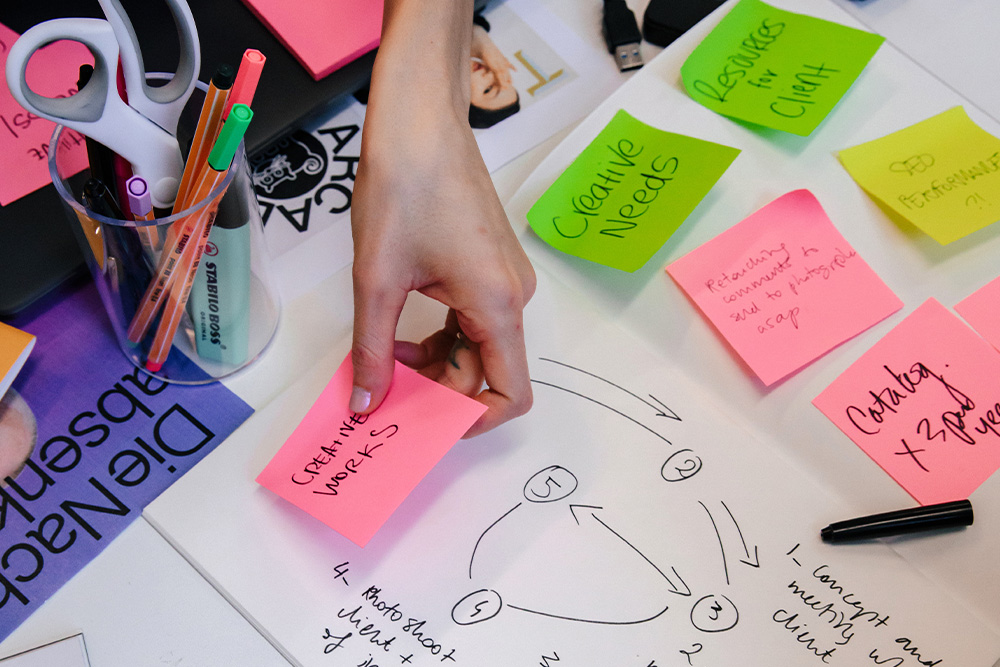 A bunch of notes of different colors on a big poster board to suggest how a marketing plan exists as a part of a book proposal 